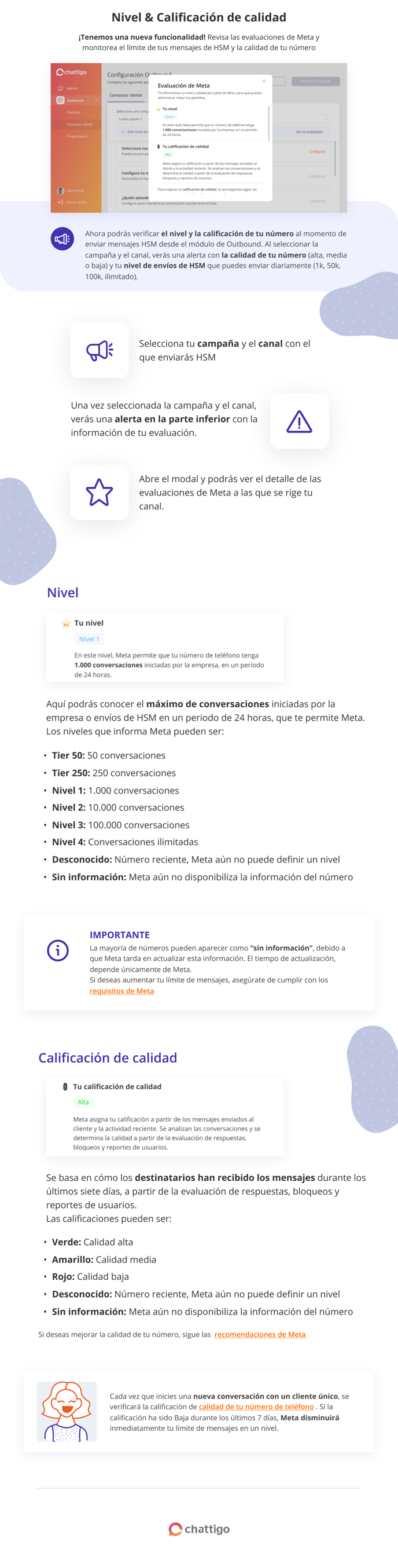 Letter - Product sheet  Instagram (1)