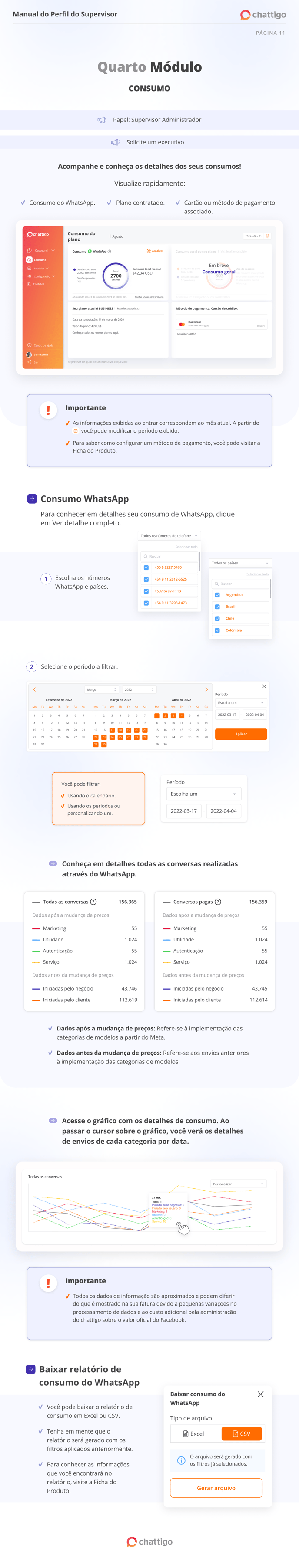 Manual do Perfil do Supervisor - POR 13