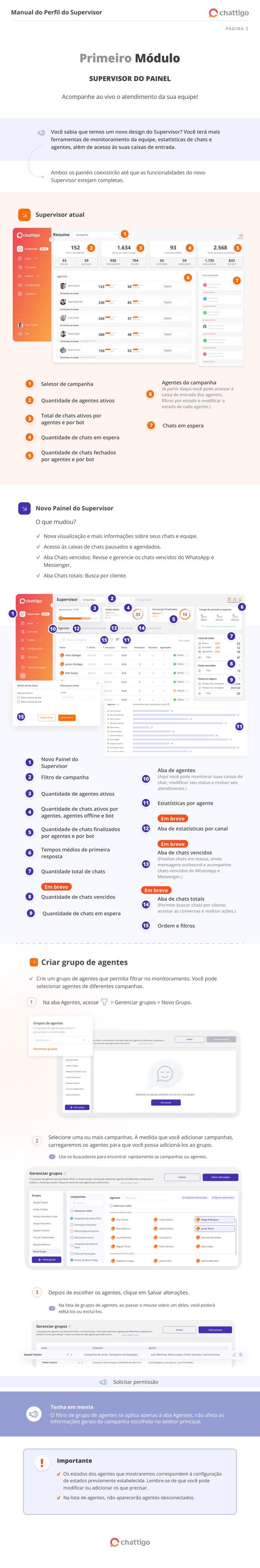 Manual do Perfil do Supervisor - POR 4
