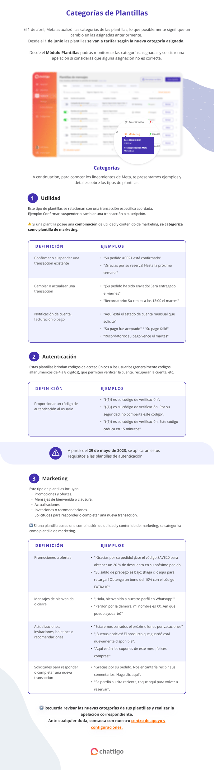 Migración de categorias de plantilla