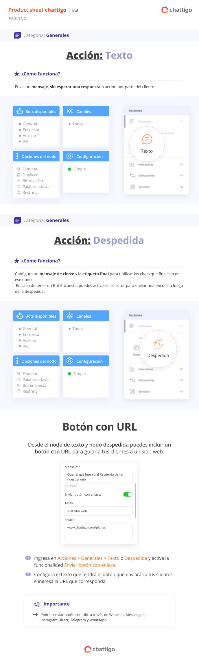 PS Acciones del Bot 2 (1)