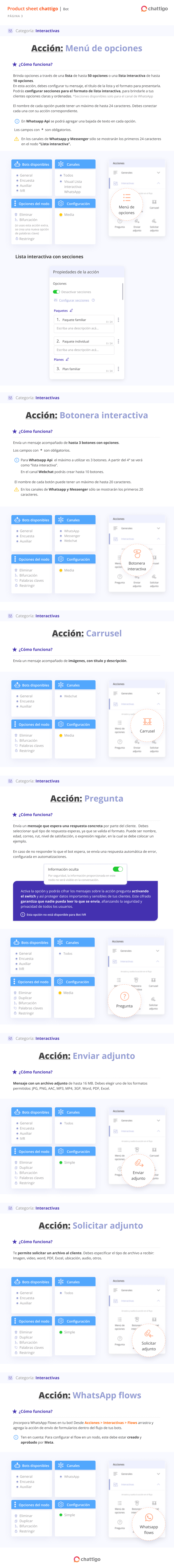 PS Acciones del Bot 3 (1)