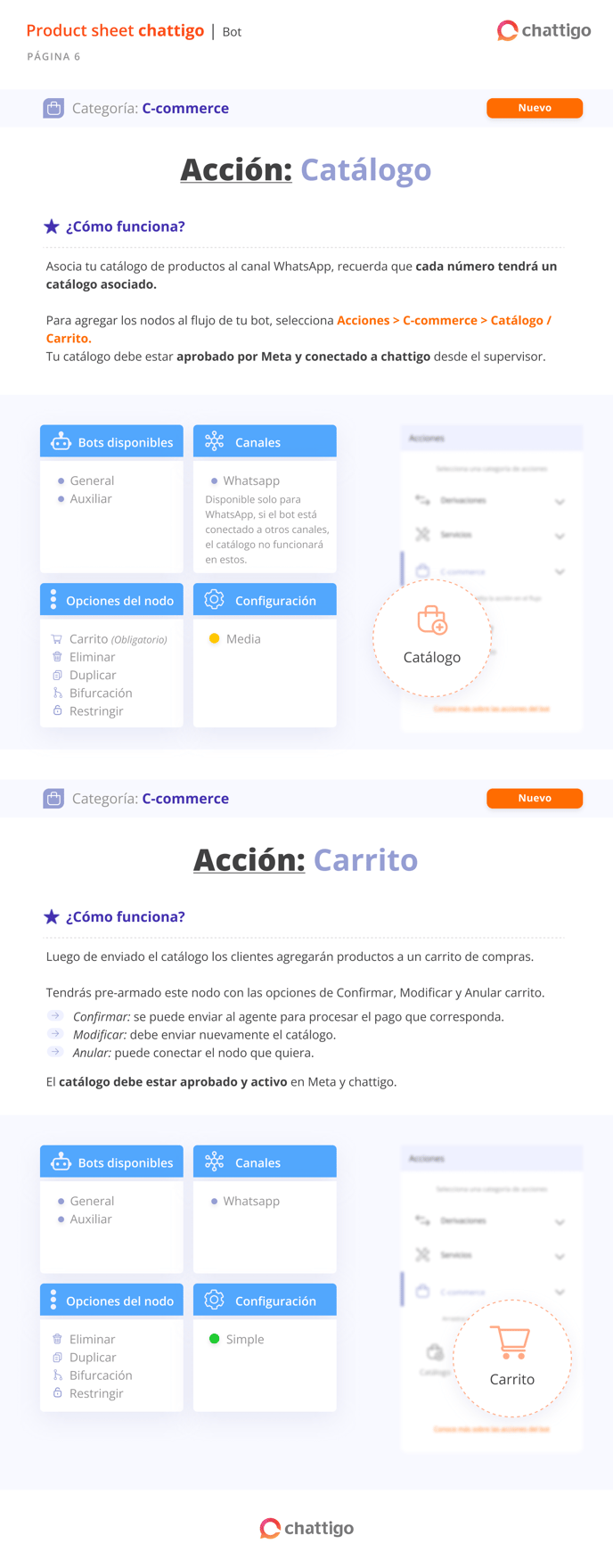 PS Acciones del Bot 6 (1)