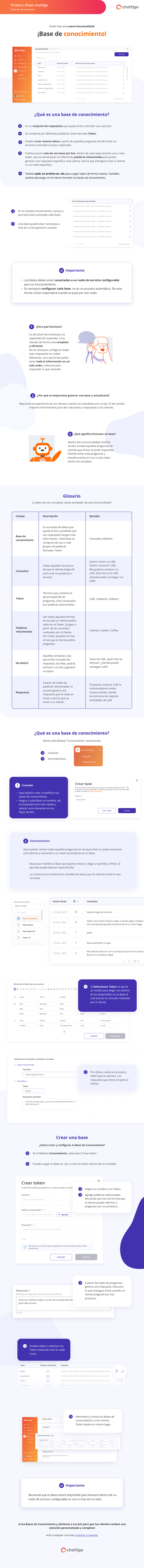 PS Base de conocimiento - ESPAÑOL