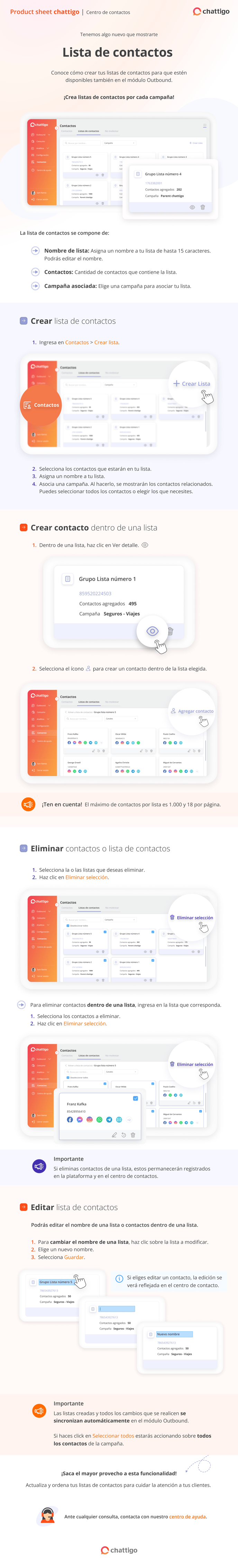 PS Lista de contactos