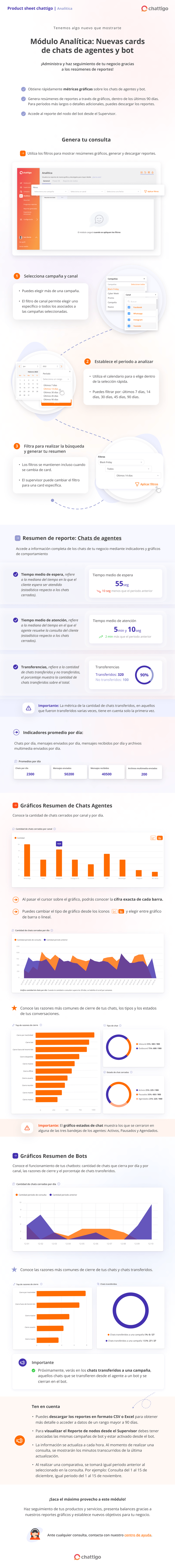 PS Módulo Analítica - ESPAÑOL (1)
