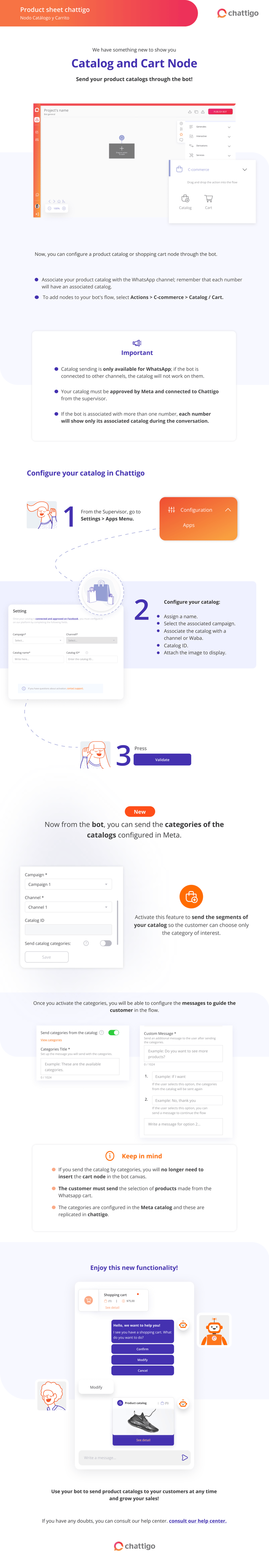 PS Nodo Catálogo y Carrito - INGLÉS