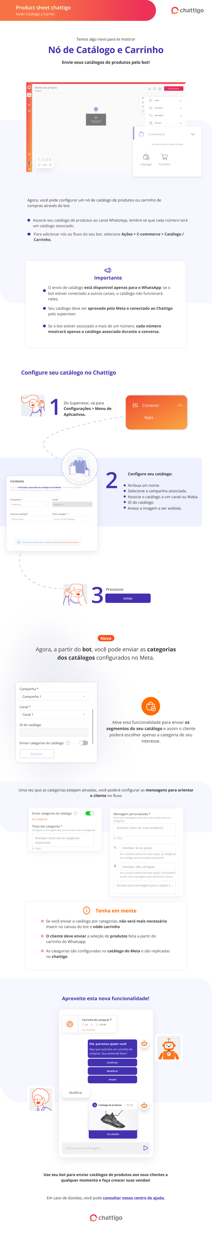 PS Nodo Catálogo y Carrito - PORTUGUÉS