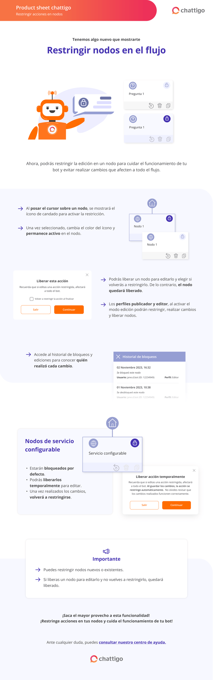 PS Nodo restringido - ESPAÑOL