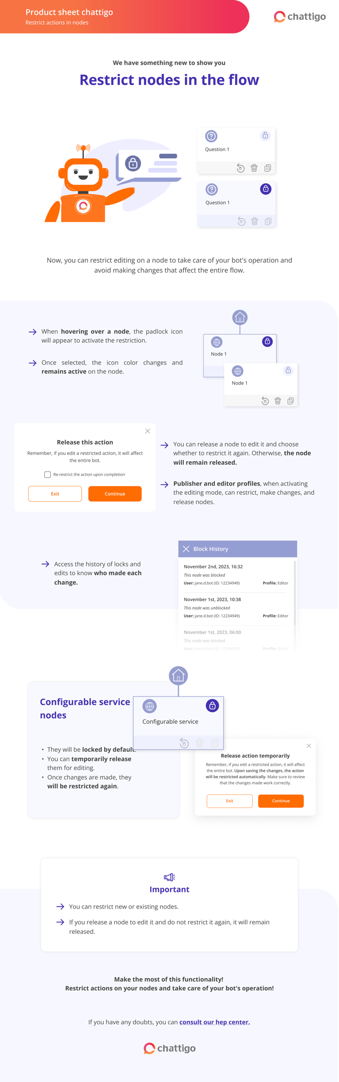 PS Nodo restringido - INGLÉS