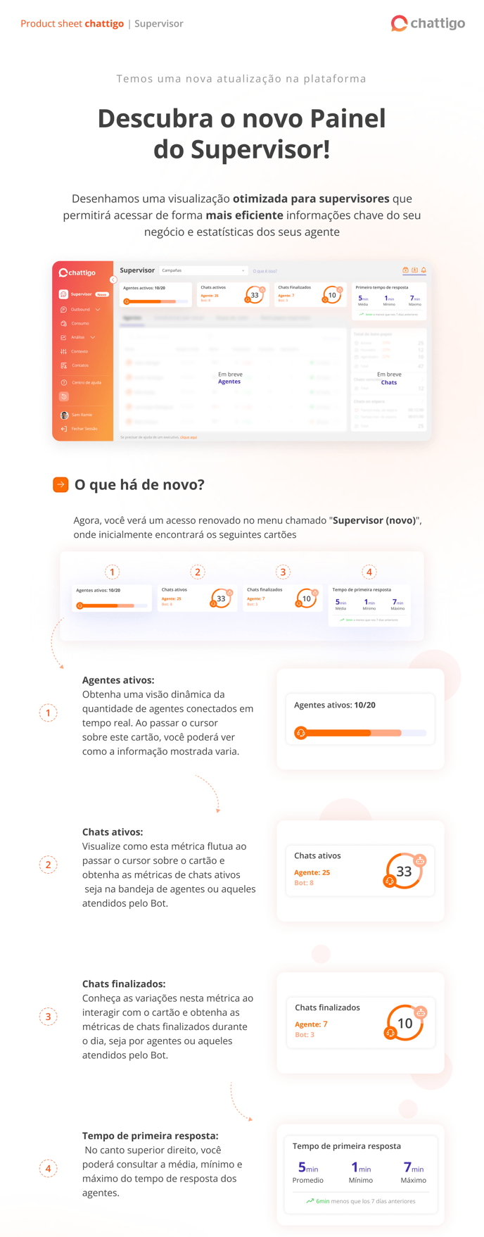 PS Nuevo Dashboard Supervisor - PORTUGUES 1