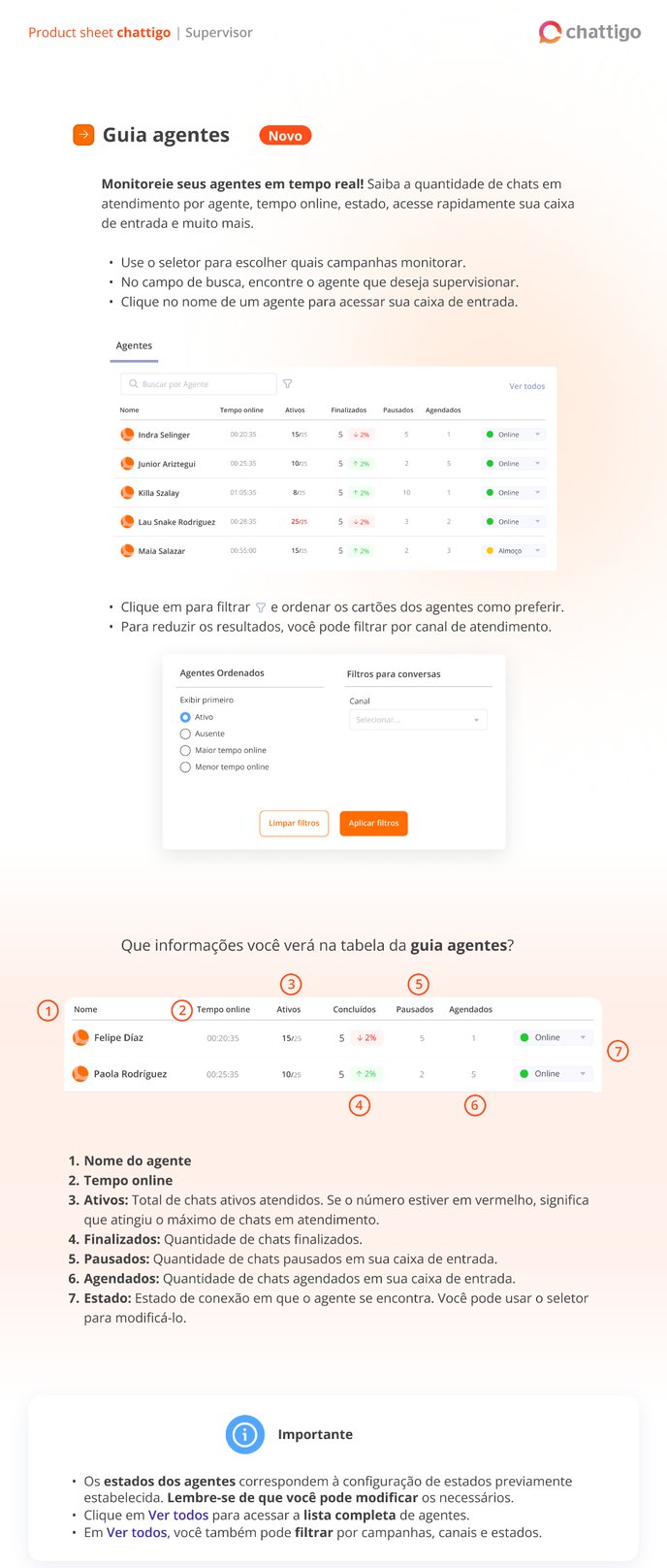 PS Nuevo Dashboard Supervisor - PORTUGUES 2-1