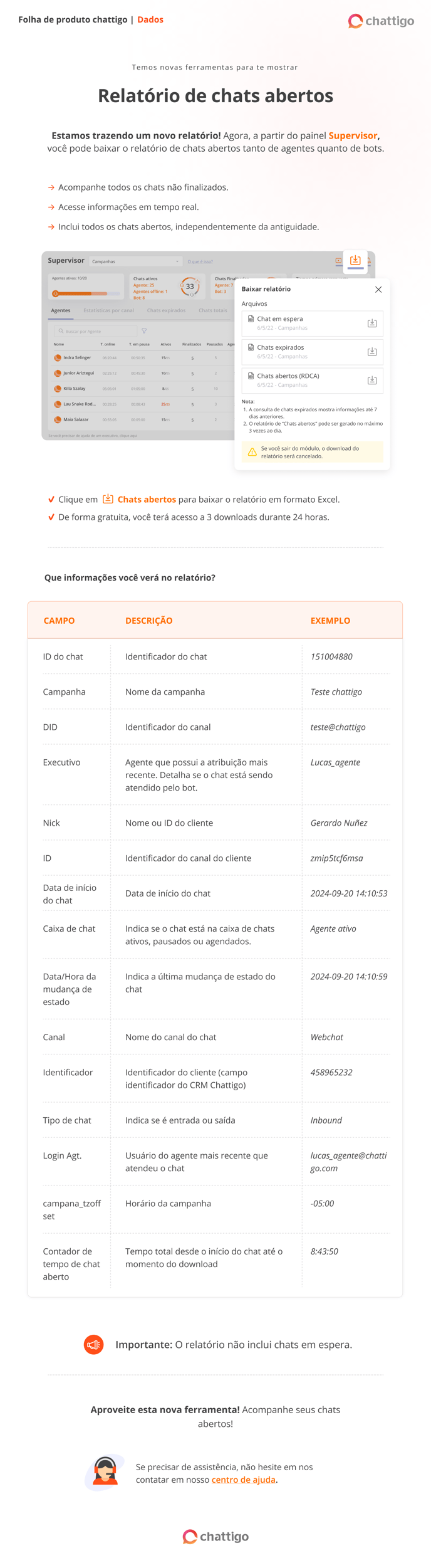 PS Reporte chats abiertos - PORTUGUÉS