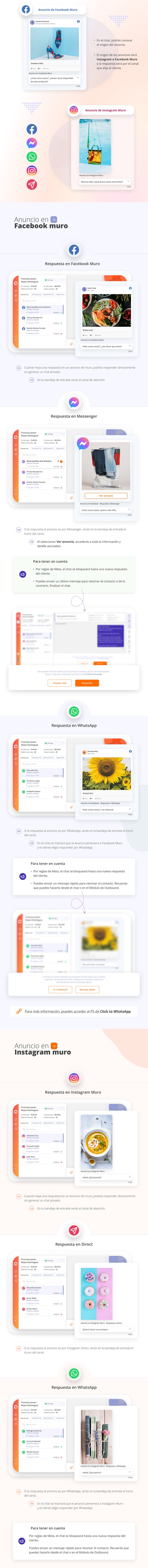PS Respuestas de anuncios ok