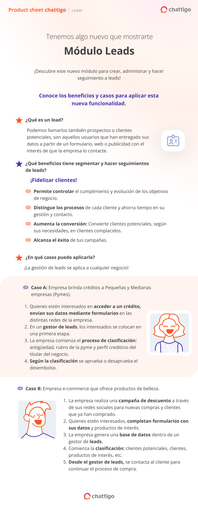 PS_Leads_Agente1_ESP