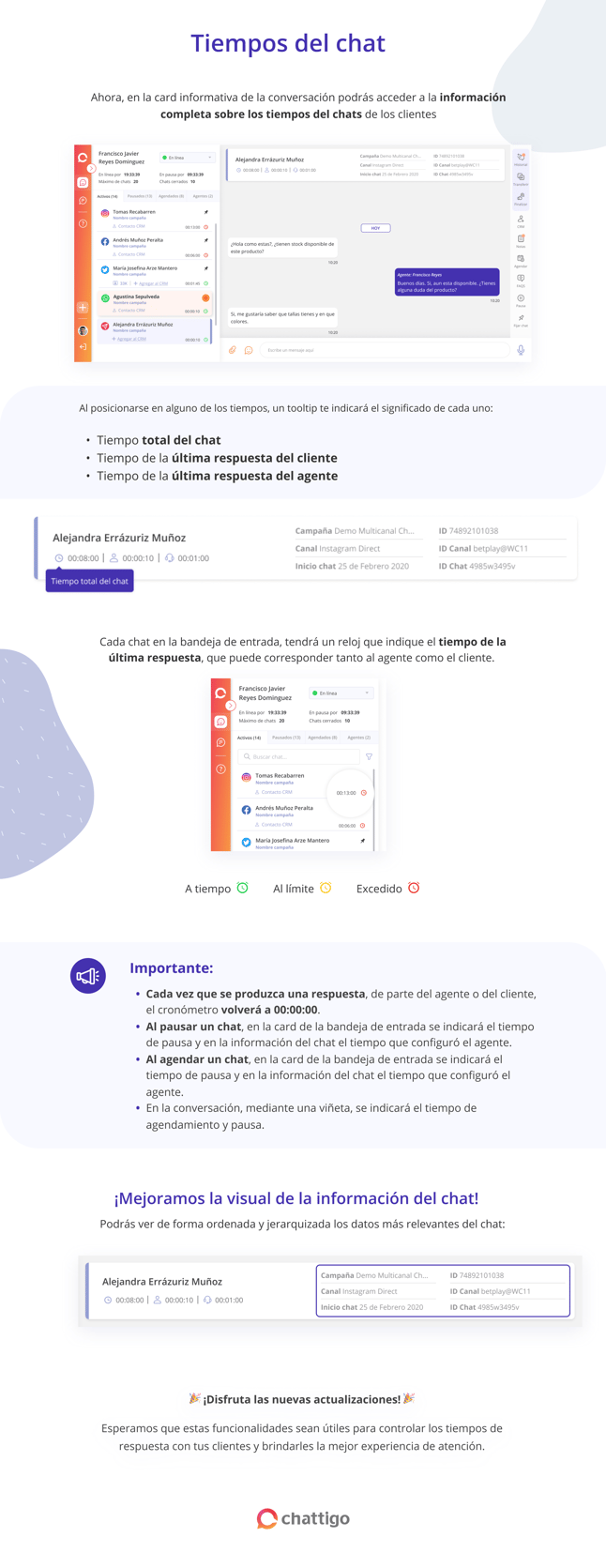 Produch sheet - Tiempos del chat