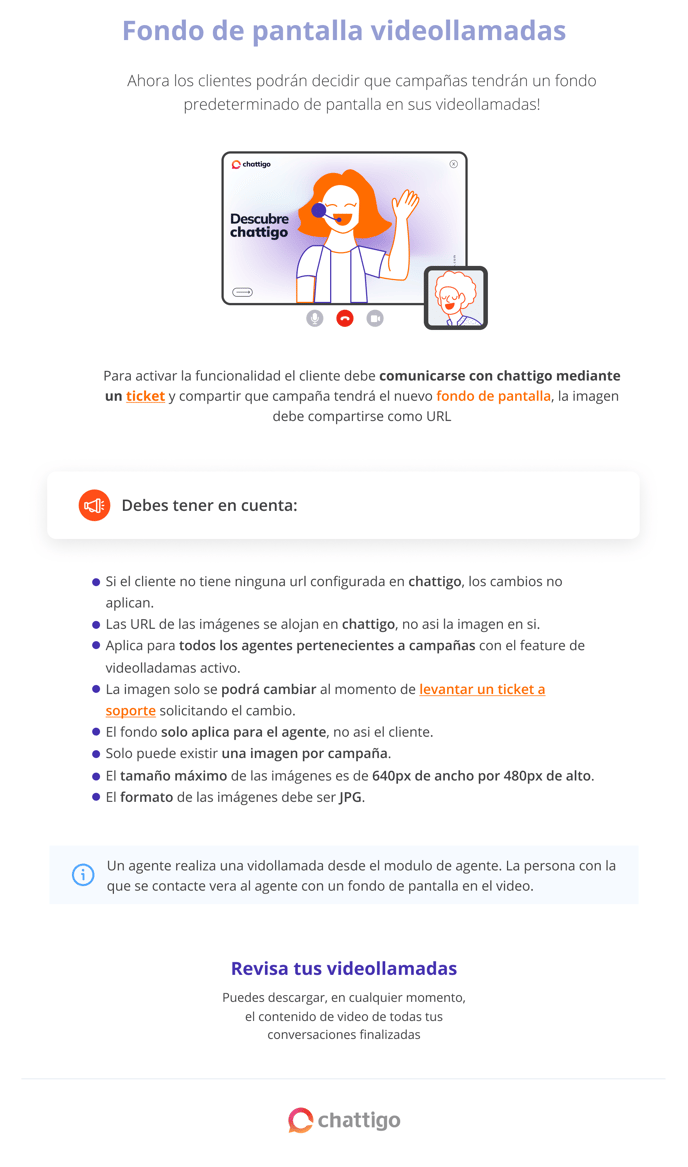 Videollamadas + fondo