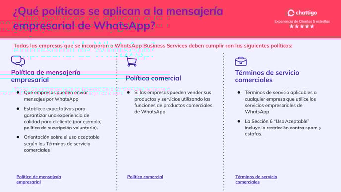 WhatsApp - Mejores Prácticas _ Calidad (10)