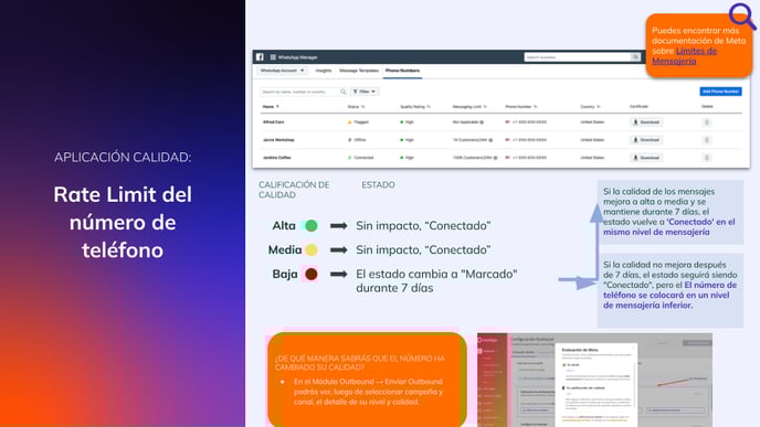 WhatsApp - Mejores Prácticas _ Calidad (6)
