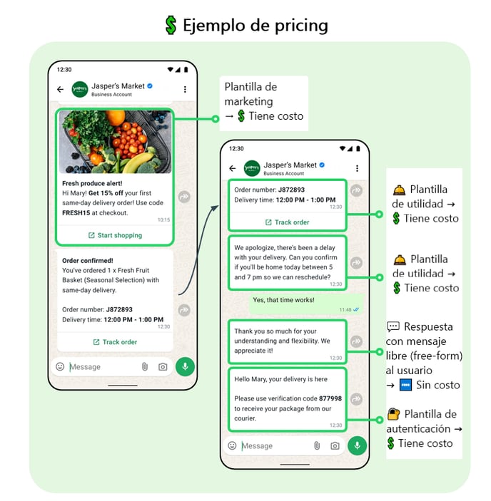 ejemplo pricing ok